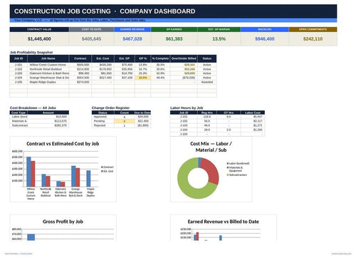 Construction dashboard showing every job with margin and billing position