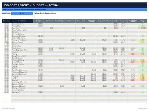 Job cost report showing budget versus actual by cost code