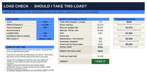 Load Check calculator showing the take it or pass verdict